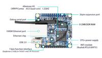 ORANGE PI ZERO PLUS